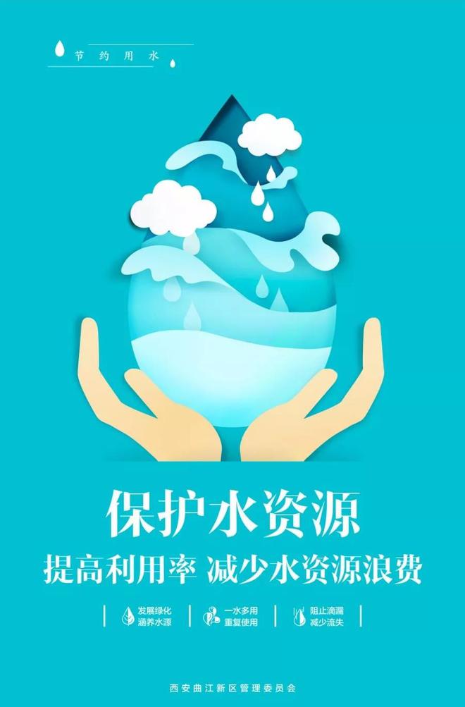 最严格水资源管理制度来啦!曲江这样拧紧"水龙头"_网易订阅